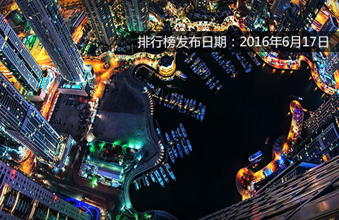 2016�Ї���(li��n)�W(w��ng)�a�I(y��)���B(t��i)�D�V���x�����I(y��)��ʾ